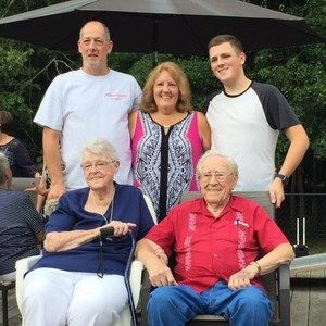 Meet your Posher, Edward